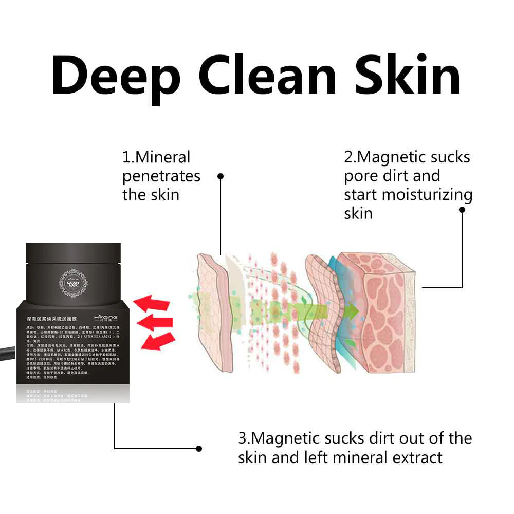 Mineral Clay Face Treatment